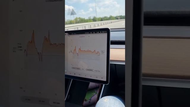 Поездка Днепр - Киев на Tesla Model 3 смотреть онлайн