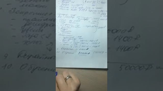 Здоровое Питание