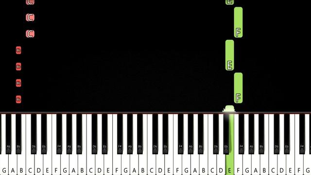 7 Best songs from ROBLOX DOORS - piano tutorial for beginners смотреть онлайн