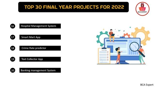 Top 30 Projects for 2022 | Best Java Projects for Beginners | BCA final year project смотреть онлайн