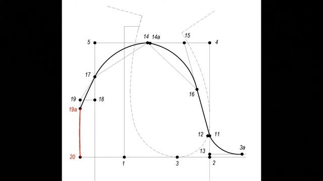Идеальный крой. Урок 21. Двухшовный рукав к жакету полуприлегающего силуэта смотреть онлайн