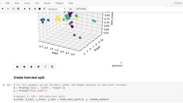 Applied Machine Learning|A simple classification task|Example смотреть онлайн