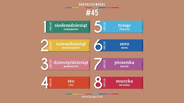 #45 - ПОЛЬСКИЙ ЯЗЫК - 500 основных слов. Изучаем польский язык самостоятельно смотреть онлайн