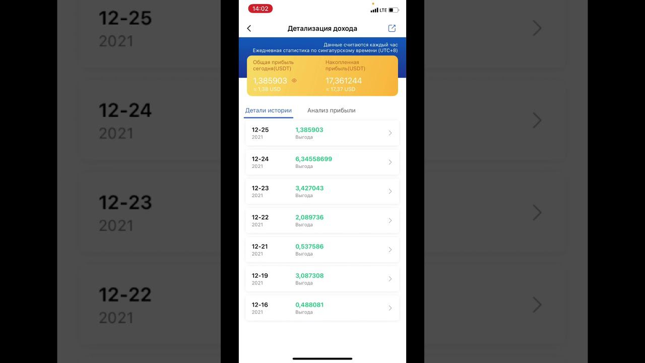Рынок идёт вниз, а я заработал смотреть онлайн