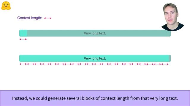 Data processing for Masked Language Modeling смотреть онлайн
