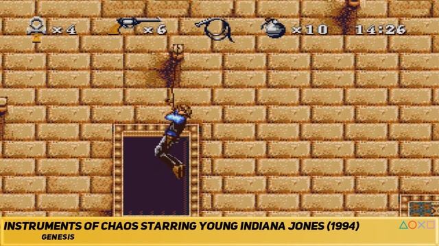EVOLUTION OF INDIANA JONES GAMES (1982-2009) смотреть онлайн