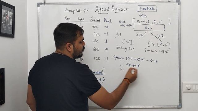Xgboost Regression In-Depth Intuition Explained- Machine Learning Algorithms ???? смотреть онлайн