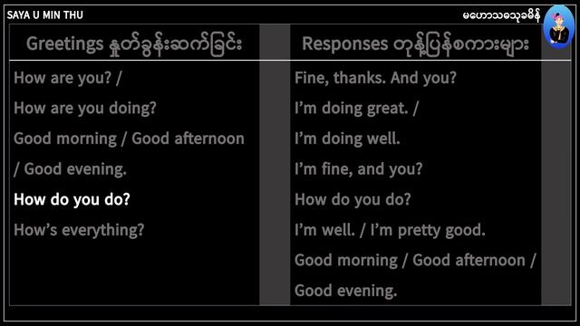 07 Grade 9 English Unit 1 Lesson 1 Exercise 3.1 Part 1 смотреть онлайн