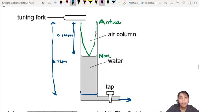 8.1e Ex1 MJ20 P12 Q24 Stationary Wave in Tube of Water | Superposition | CAIE A Level 9702 Physics смотреть онлайн