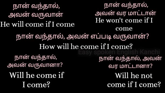 Best way to practice future tense - different forms #easyspokenenglishkanchi смотреть онлайн