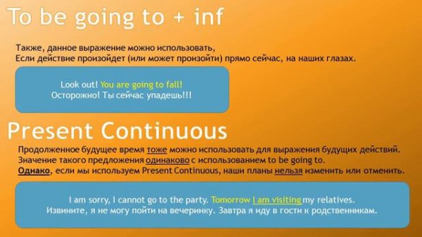 Ways to Express Future | Mr.Po Class for Non-Linguistic Specialties