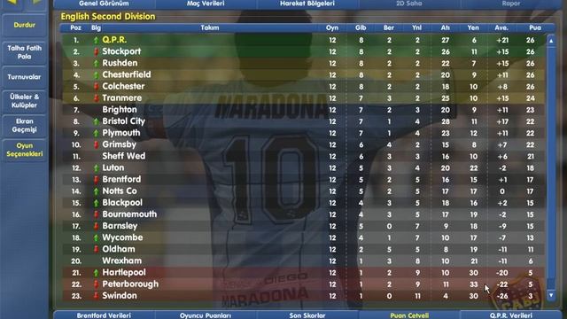 CM0304 - QPR FC - 6.BÖLÜM İNGİLTERE 2.LİG KARİYERİ (ENGLISH SECOND DIVISION) #cm0304 смотреть онлайн