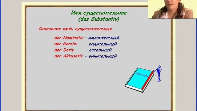 Использование электронных изданий «1С» на уроках русского языка, литературы и иностранного языка смотреть онлайн