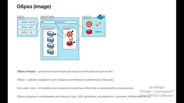 Основы Docker: образ (image) - 2023 смотреть онлайн