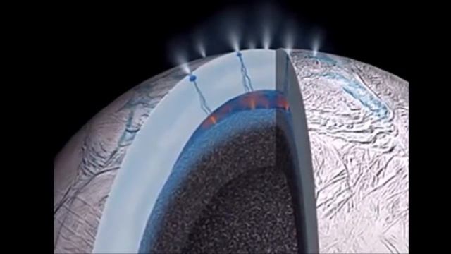 NASA: мы нашли жизнь не там где искали. Вместо Марса найдена жизнь на Сатурне. Энцелад видео фото. смотреть онлайн