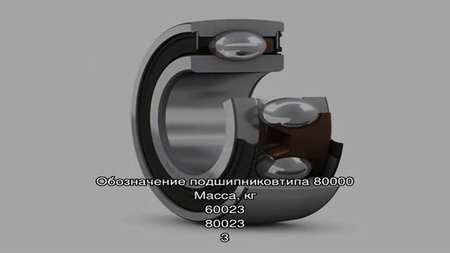 Гост 7242-81. подшипники шариковые радиальные однорядные с защитными шайбами. технические условия .Г смотреть онлайн