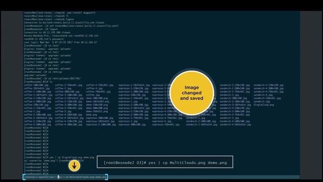 Demo - Stateful Containers on OpenShift: Shared Storage Across Containers смотреть онлайн