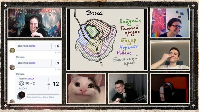 Отражения | Кампания | Часть 6 | D&D | Подземелья и Драконы смотреть онлайн