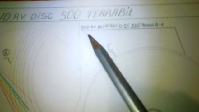 ИННОВАЦИОННОЕ ОТКРЫТИЕ DVD RV BLUE RAI DISCI OPTICAL 500 terra bit смотреть онлайн