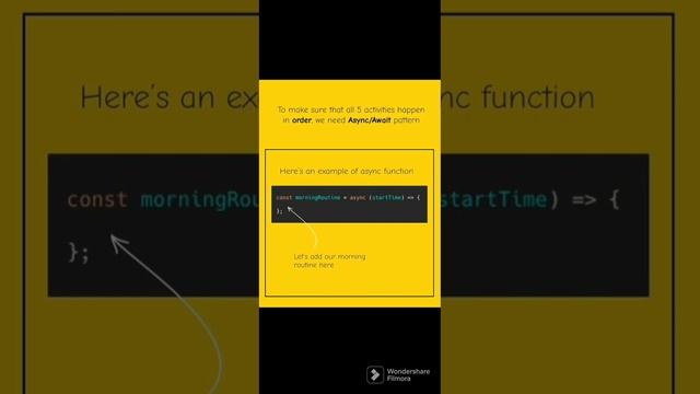 All About async await in javascript смотреть онлайн