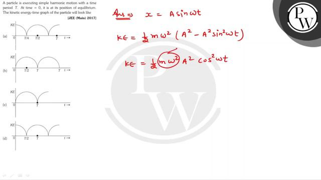 A particle is executing simple harmonic motion with a time
period T. At time =0, it is at its pos.. смотреть онлайн