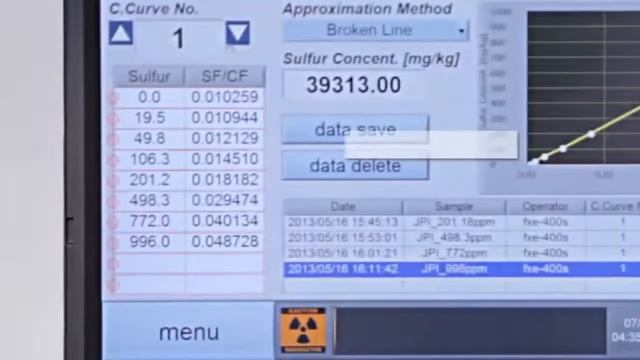 TANAKA Энергодисперсионный рентгенофлуоресцентный анализатор серы FXE 400S смотреть онлайн