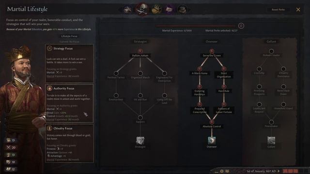 This is the easiest achievement in CK3! смотреть онлайн