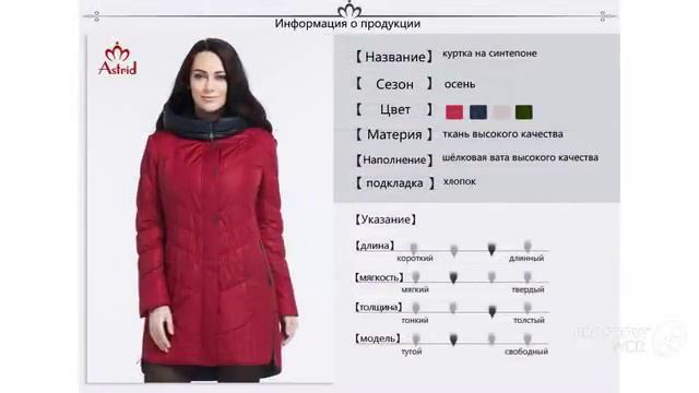 Модная одежда - зимняя куртка с aliexpress смотреть онлайн