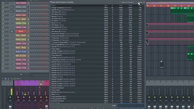 Which Plugins Uses The Most CPU in FL Studio? - Here's How You Find Out! смотреть онлайн