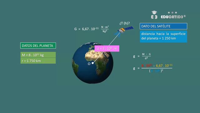 FÍSICA | ¿Cómo hallar el PERIODO de una órbita de un SATÉLITE? ✨ смотреть онлайн