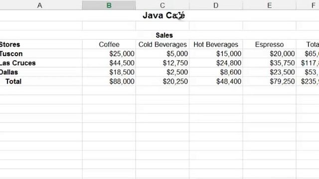 Excel v 2010 Tutorial 6 Case1 Java Cafe смотреть онлайн
