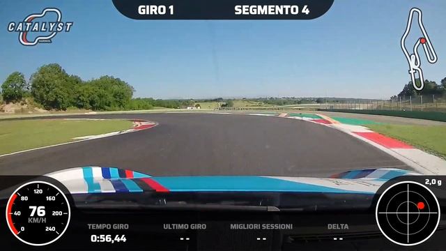 Track4fun Experience - Porsche 718 S Vallelunga смотреть онлайн