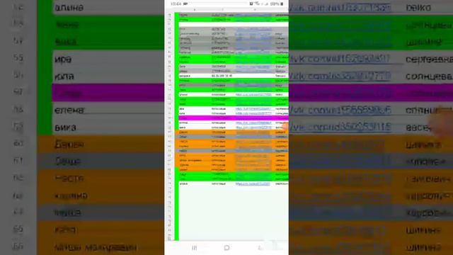 Работа с документом встречи смотреть онлайн