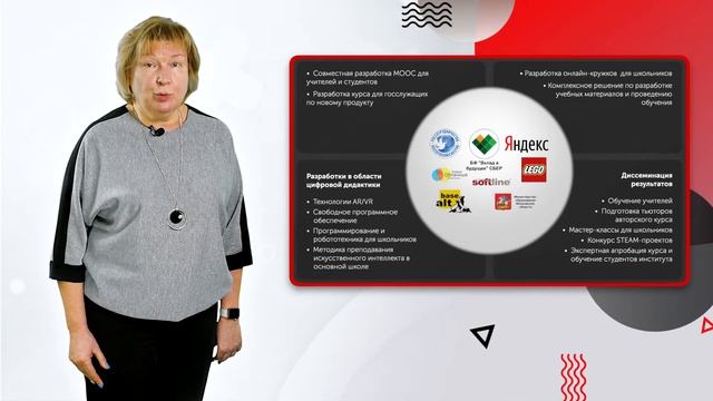 Екатерина Лавренова. Институт цифрового образования смотреть онлайн