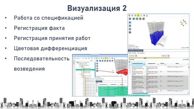 Описание основных функций системы CLS смотреть онлайн
