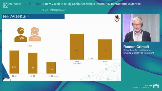 Pr GRIMALT - ALL and scalp Seborrheic Dermatitis EADV Berlin смотреть онлайн