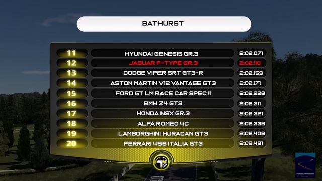 😅 Good at Something!?... Jaguar F Type Gr.3... || Gran Turismo Car Profile смотреть онлайн