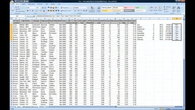 5-05: Advanced Excel Features смотреть онлайн