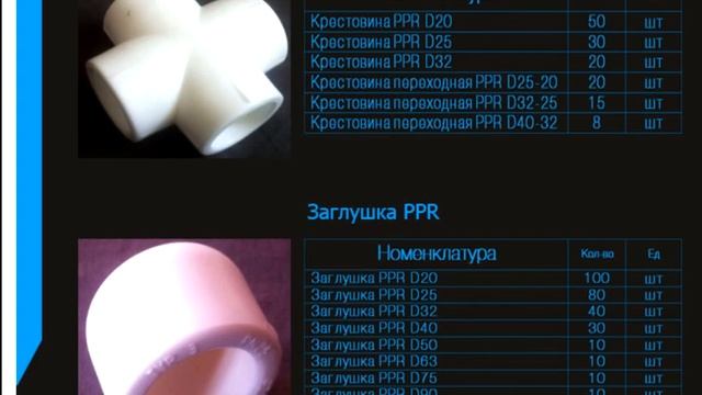 Каталог Полипропиленовых труб и фитингов смотреть онлайн