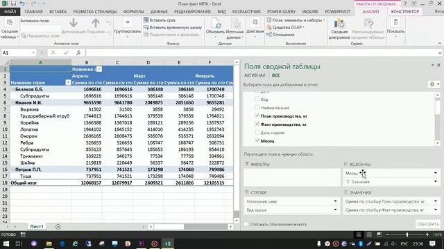Пример формирования динамического отчета план-факт производства смотреть онлайн