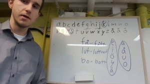 ШВЕДСКИЙ ЯЗЫК: Алфавит и Произношение. Часть 2.