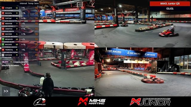 MIKS Junior 8 Этап смотреть онлайн