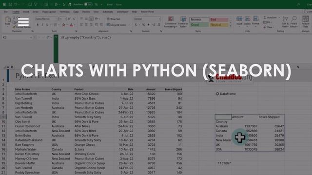 Python in Excel Review: The Good, The Bad, & The Ugly! смотреть онлайн