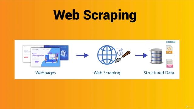 Curso de web scraping en node.js | Web scraping en español | Parte 1 смотреть онлайн