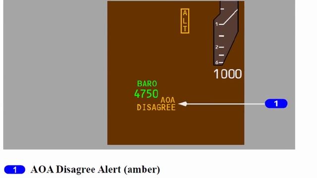 El Software Que Mató A 346 Personas смотреть онлайн