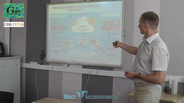 СКУД: подача заявок на пропуска смотреть онлайн