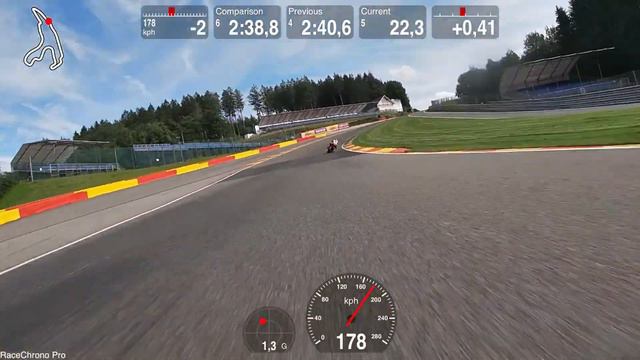 Simeon | Reiterberger | Fastre | DiMeglio | Fritz vs. Me смотреть онлайн