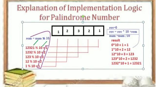 Java Program To Check Palindrome Number смотреть онлайн