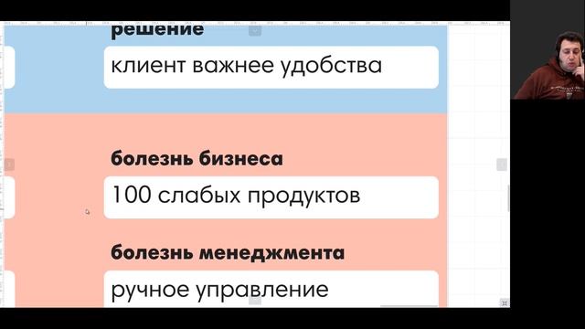 Эволюция организаций (свойства систем). Часть 2 смотреть онлайн