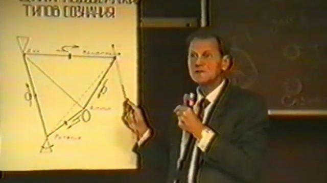 Й.П. Герви 1993 лекция 4 ноябрь Норильск 2 смотреть онлайн